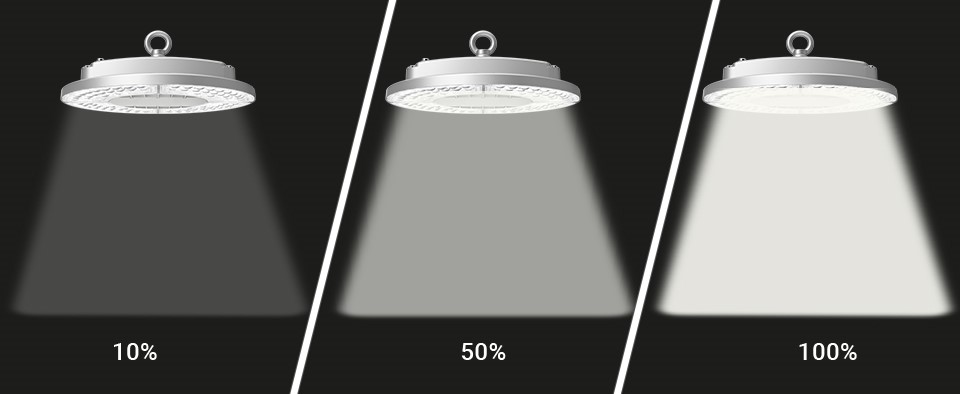 0-10V Dimming Illustration