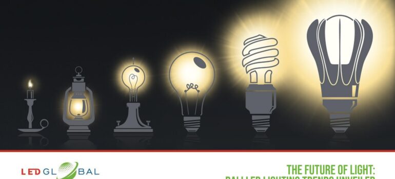 Dali LED Lighting: The Future of Light